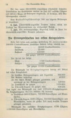 Die Errungenschaften des ersten Kriegsjahres