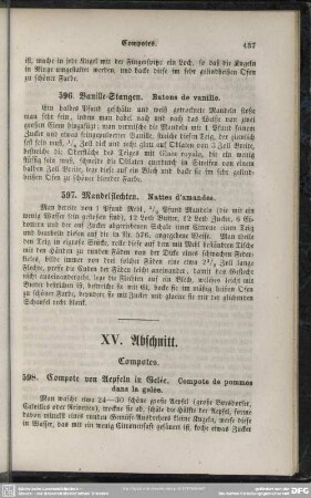 XV. Abschnitt. Compotes