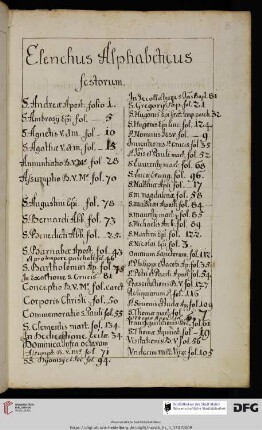 Elenchus Alphabeticus festorum