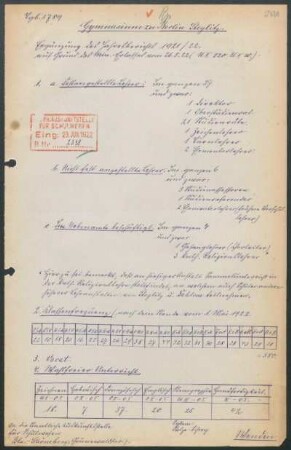 1921/22: Jahresbericht Ostern ... : Bericht über das ... Schuljahr des Städtischen Gymnasiums zu Steglitz - 1921/22