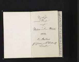 "Christian von Martens, Hauptmann in K(öniglich) Württemberg(ischen) Diensten: Tagebuch meiner Reise nach Italien und am Rhein 1832."