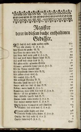 Register derer in diesem buche enthaltenen Gedichte.