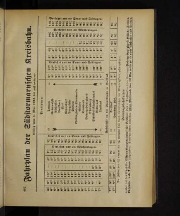 Fahrplan der Südstormarnschen Kreisbahn.