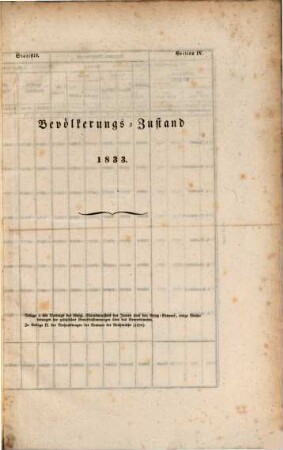 Verhandlungen der Kammer der Reichsräthe des Königreichs Bayern. Beilagen-Band. 1834