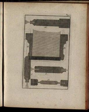 Pag: 10. [Kupferst.]
