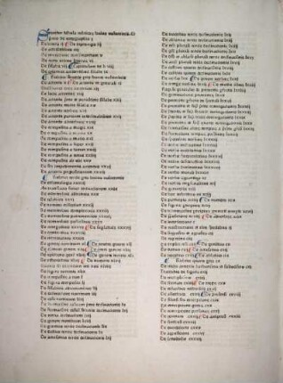 Sequitur tabula rubrica huius voluminis. Et primo de orthographia