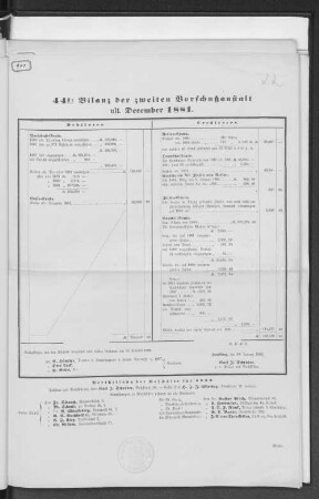 44ste Bilanz der zweiten Vorschußanstalt ult. December 1881.