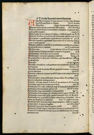 18v-47v, Tabula secunda moralitatum