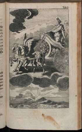 Tab. 11. Aurora