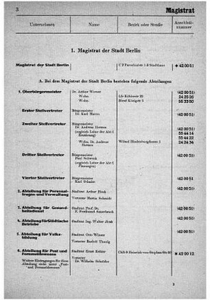 1. Verzeichnis der Fernsprechteilnehmer