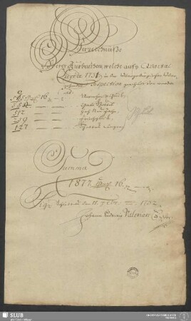 Verzeichnüße Derer Ausbeuthen, welche aufs Qvartal Luciæ 1731. in der Obergebürgischen Oberzehenden Inspection geschloßen worden ... Schlettau den 11. Febr. a[nn]o 1732 - XVII 103 4. (1731,L)