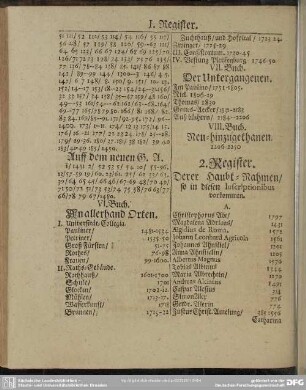 2. Register. Derer Haupt-Nahmen, so in diesen Iuscriptionibus vorkommen