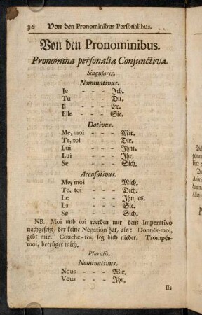 36-47, Von den Pronominibus.; Von den Particulis Relativis.