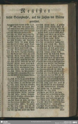 Register dieses Gesangbuchs, auf die Zahlen der Blätter gerichtet