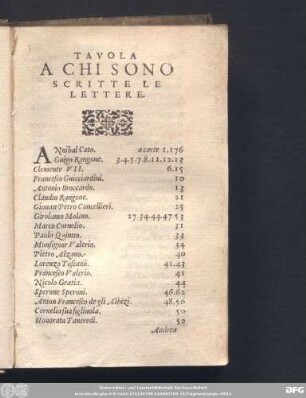 Tavola A Chi Sono Scritte Le Lettere.