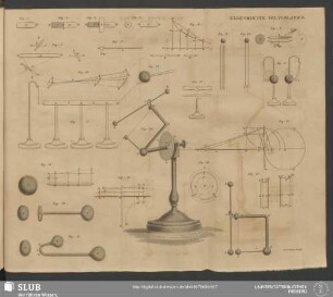 Plate I. Vol. IV. Electricity
