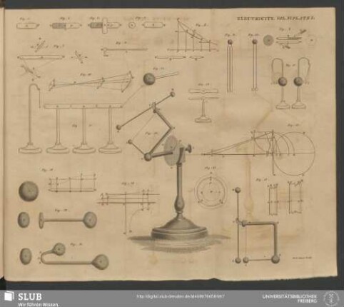Plate I. Vol. IV. Electricity