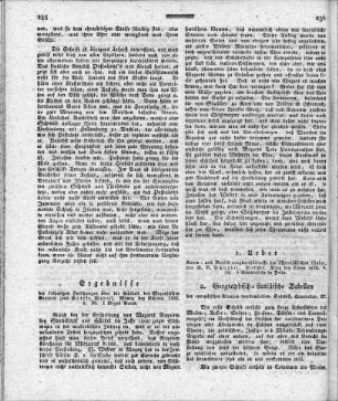 Ergebnis der bisherigen Forschungen über die Echtheit des Mozartschen Requiem / [Verf.: Gottfried Weber] . - Mainz : Schott, 1826.