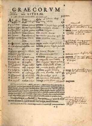 Institutiones in graecam linguam