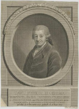 Bildnis des David Friedrich Oehler