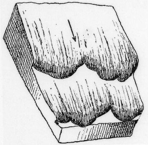 Rutschlappen, Schema (v. Höfer) : Geologie | Tektonik | Verwerfungen