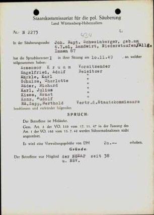 Schweinberger, Joh. Bapt.