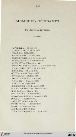 Membres résidants de l'Institut Égyptien