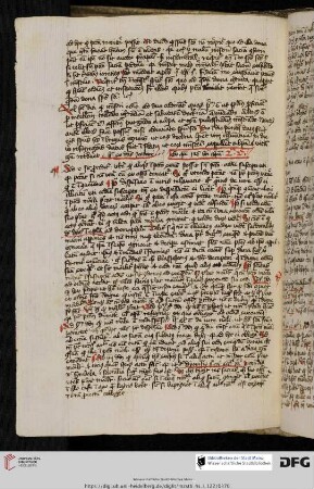 Exzerpte aus Thomas de Aquino, Summa theologiae (II-II)
