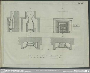 Tafel VII. Construction des Innern eines gewöhnlichen Zimmercamines, auf dem man mit Steinkohlen feuert.