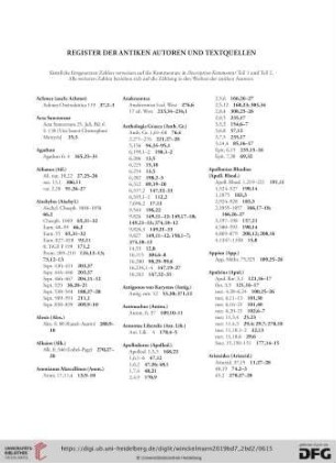 Register der antiken Autoren und Textquellen