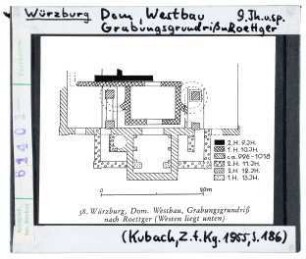 Würzburg: Dom, Grundriss des Westbaues, Grabungen, nach Roettger