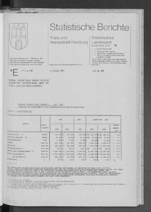Bergbau, Verarbeitendes Gewerbe Juli 1987 : Lfd. Nr. 41