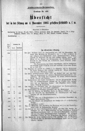 Übersicht der in der Sitzung am 4. November 1903 gefaßten Beschlüsse u. s. w., 04. November 1903