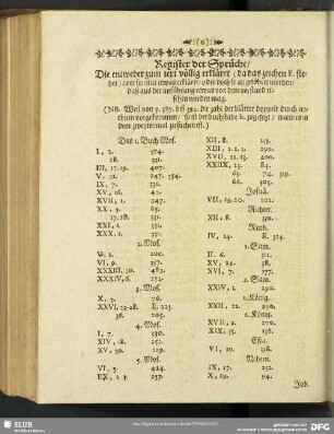 Register der sprüche, Die entweder zum text völlig erkläret (da das zeichen E. stehet) oder sonsten etwas erkläret, oder doch angeführet worden, daß aus der anführung etwas von dem verstand ersehen werden mag