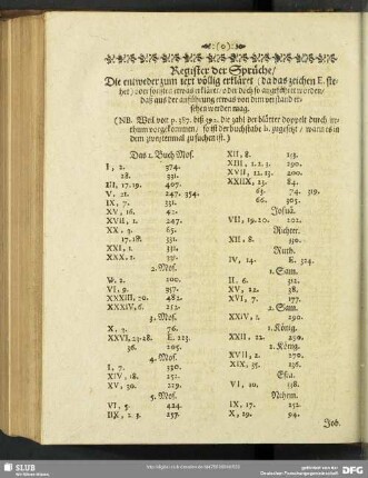 Register der sprüche, Die entweder zum text völlig erkläret (da das zeichen E. stehet) oder sonsten etwas erkläret, oder doch angeführet worden, daß aus der anführung etwas von dem verstand ersehen werden mag