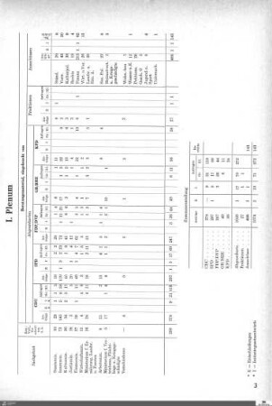 Gesetzesübersicht 1953-1956