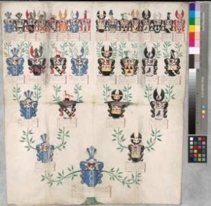 Proband: Neuhof gen. Ley, Johann Christian Hermann von; Vater: Neuhof gen. Ley, Engelbert von; Mutter: Scheidt gen. Weschpfennig, Anna Margaretha von: Mark, Grafschaft, Ritterschaft