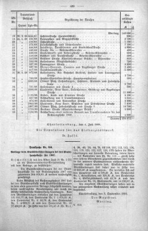 No. 16 (301-356) (355,356), 09. September 1908