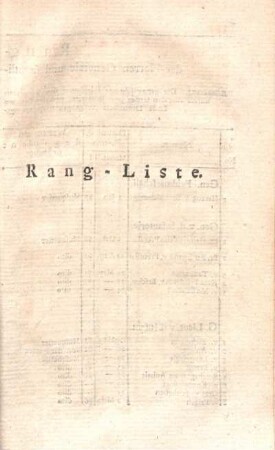 Rang-Liste.