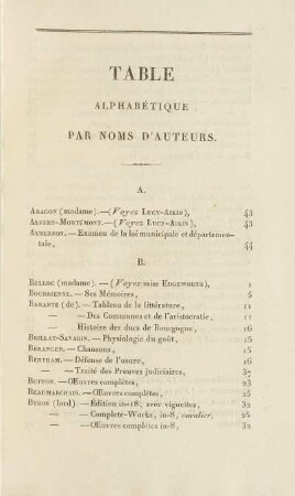 Table Alphabetique Par Noms D'Auteurs