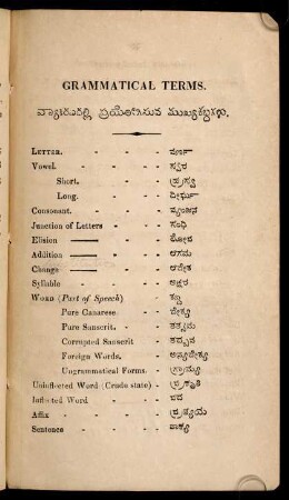 79-83, Grammatical Terms
