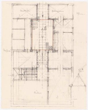 Gutshaus: Grundriss