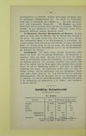 Statistische Gesamtübersicht