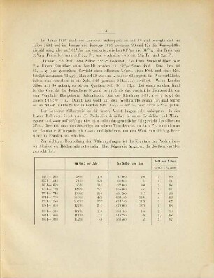 Beiträge zur Schweizerischen Münzgeschichte 1850 - 1894 : Beilage zum Programm der thurgauischen Kantonsschule Schuljahr 1864/95