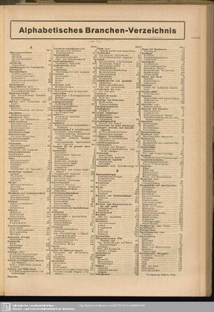 Alphabetisches Branchen-Verzeichnis