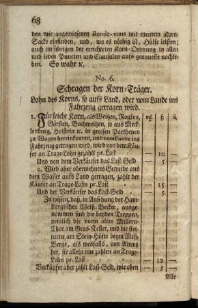 No. 6. Schragen der Korn-Träger.