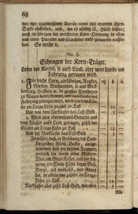 No. 6. Schragen der Korn-Träger.