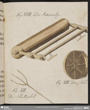 Fig. XII. Die Schüttgabel. Fig. XIII. Das Sieb. Fig. XVII. Die Ackerwalze