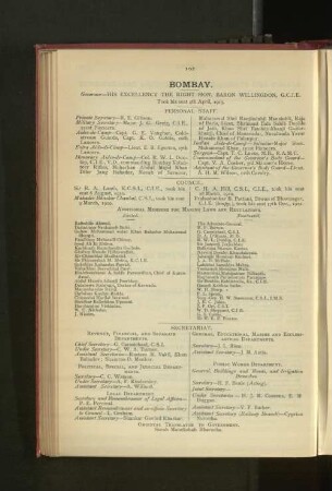 Officers employed in Bombay (with Civil Annuitants and Pensioners, and Ecclesiastical Establishment)