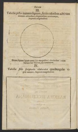 III. Tabellae pictae numero septem, siccis coloribus advisum miniatae ... / IV. Tabellae stilo scriptorio elaboratae quadrangulae viginti ...